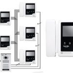 دربازکن تصویری کالیوز 432MI حافظه دار