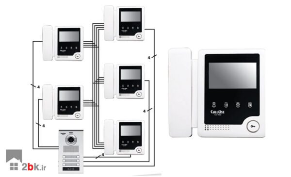 دربازکن تصویری کالیوز 432MI حافظه دار